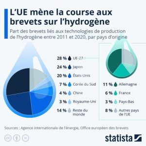 revue de presse web la concurrence un imperatif pour atteindre lobjectif europeen